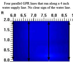 GPR Concrete Scan Parallel to 4 inch Water Main